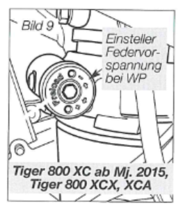 Federvorspannung Bei Wp Einstellen Hinten Technik Tiger Serie Mit